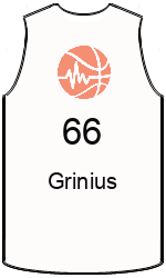 team-jerseys-front