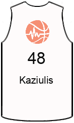 team-jerseys-front