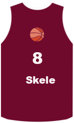 team-jerseys-front