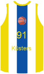 Club's jerseys team-jerseys-front