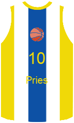team-jerseys-front