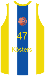Club's jerseys team-jerseys-front