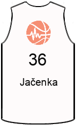 team-jerseys-front