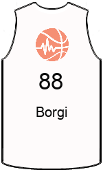 team-jerseys-front