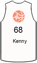 team-jerseys-front