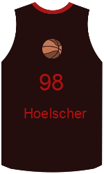 team-jerseys-front