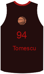 俱樂部球衣 team-jerseys-front
