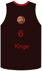 Club's jerseys team-jerseys-front