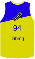 Club's jerseys team-jerseys-front