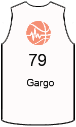 Club's jerseys team-jerseys-front