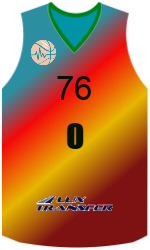 Club's jerseys team-jerseys-front