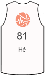 Klubo marškinėliai team-jerseys-front