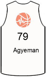 Дрес-маици на клубот team-jerseys-front
