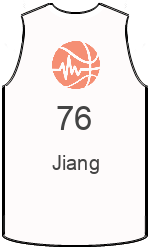 俱樂部球衣 team-jerseys-front
