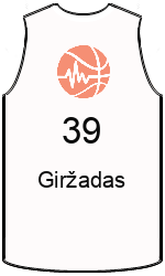 team-jerseys-front