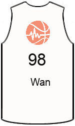 俱樂部球衣 team-jerseys-front