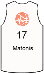 team-jerseys-front