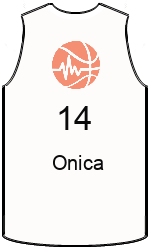 team-jerseys-back