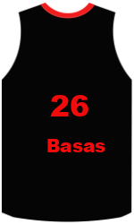 Club's jerseys team-jerseys-front