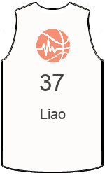 俱樂部球衣 team-jerseys-front