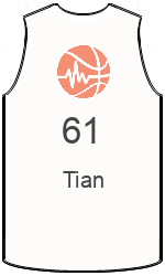 俱樂部球衣 team-jerseys-front