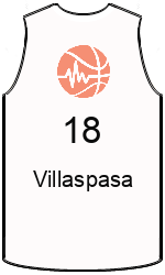 Club's jerseys team-jerseys-front