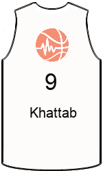 team-jerseys-front