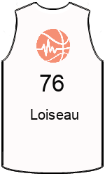 team-jerseys-back