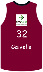 Club's jerseys team-jerseys-front