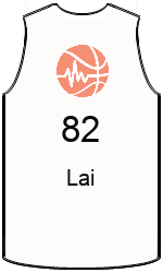 Дрес-маици на клубот team-jerseys-front