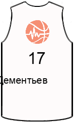 Дрес-маици на клубот team-jerseys-front