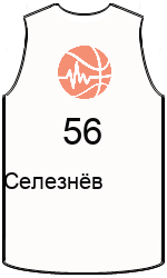 Дрес-маици на клубот team-jerseys-front