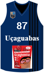 Club's jerseys team-jerseys-front