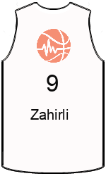 Дрес-маици на клубот team-jerseys-front