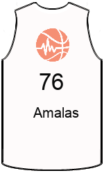 team-jerseys-front
