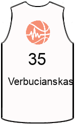 team-jerseys-back