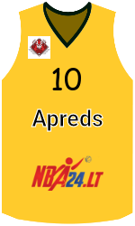 Club's jerseys team-jerseys-front