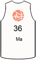 Club's jerseys team-jerseys-front