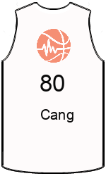 team-jerseys-back