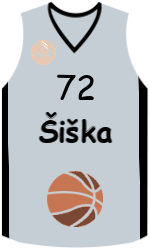 俱樂部球衣 team-jerseys-front