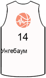 team-jerseys-back