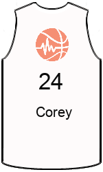 team-jerseys-front