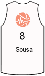 Club's jerseys team-jerseys-front