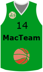 team-jerseys-front