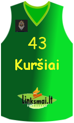team-jerseys-front