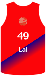 Club's jerseys team-jerseys-front