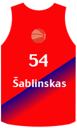 team-jerseys-front