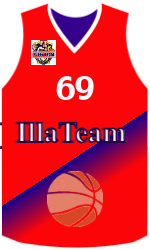 team-jerseys-front