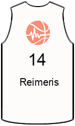 team-jerseys-front
