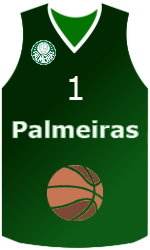 Club's jerseys team-jerseys-front